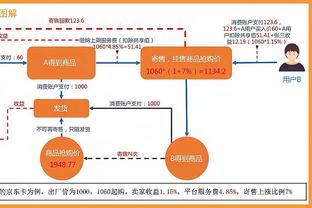 惨不忍睹！山东本场三分32投仅4中 命中率12.5%